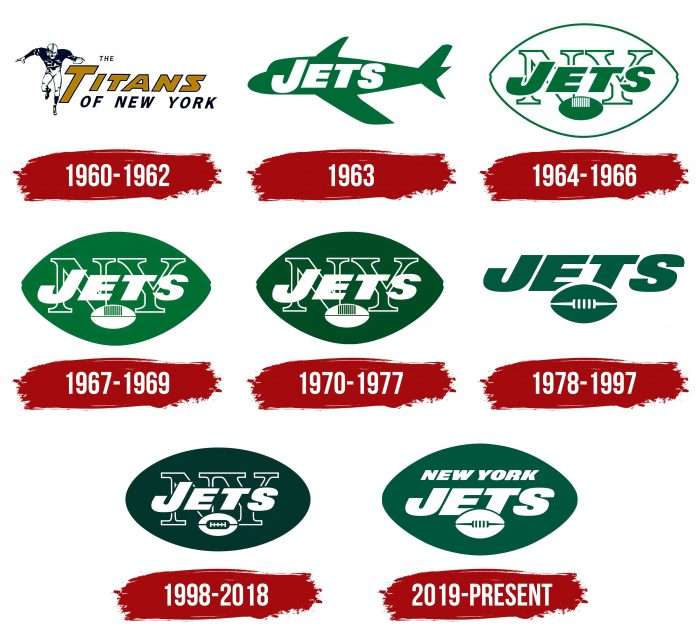 New York Jets Logo History