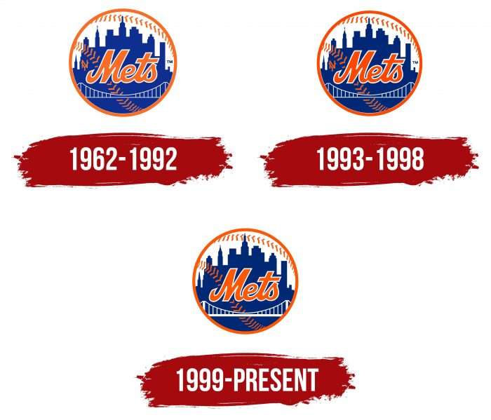 New York Mets Logo History