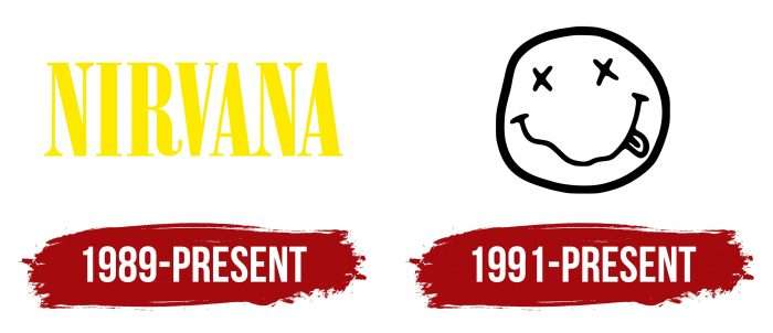 Nirvana Logo History