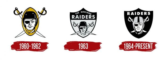 Oakland Raiders Logo Symbol History Png 38402160