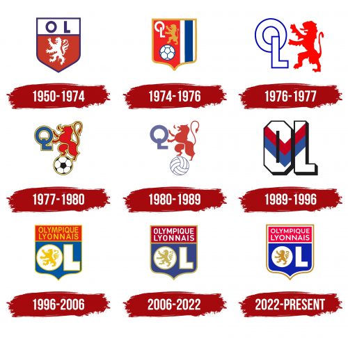 Olympique Lyonnais Logo History