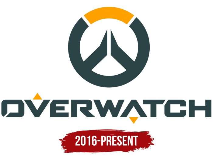 Overwatch Logo History