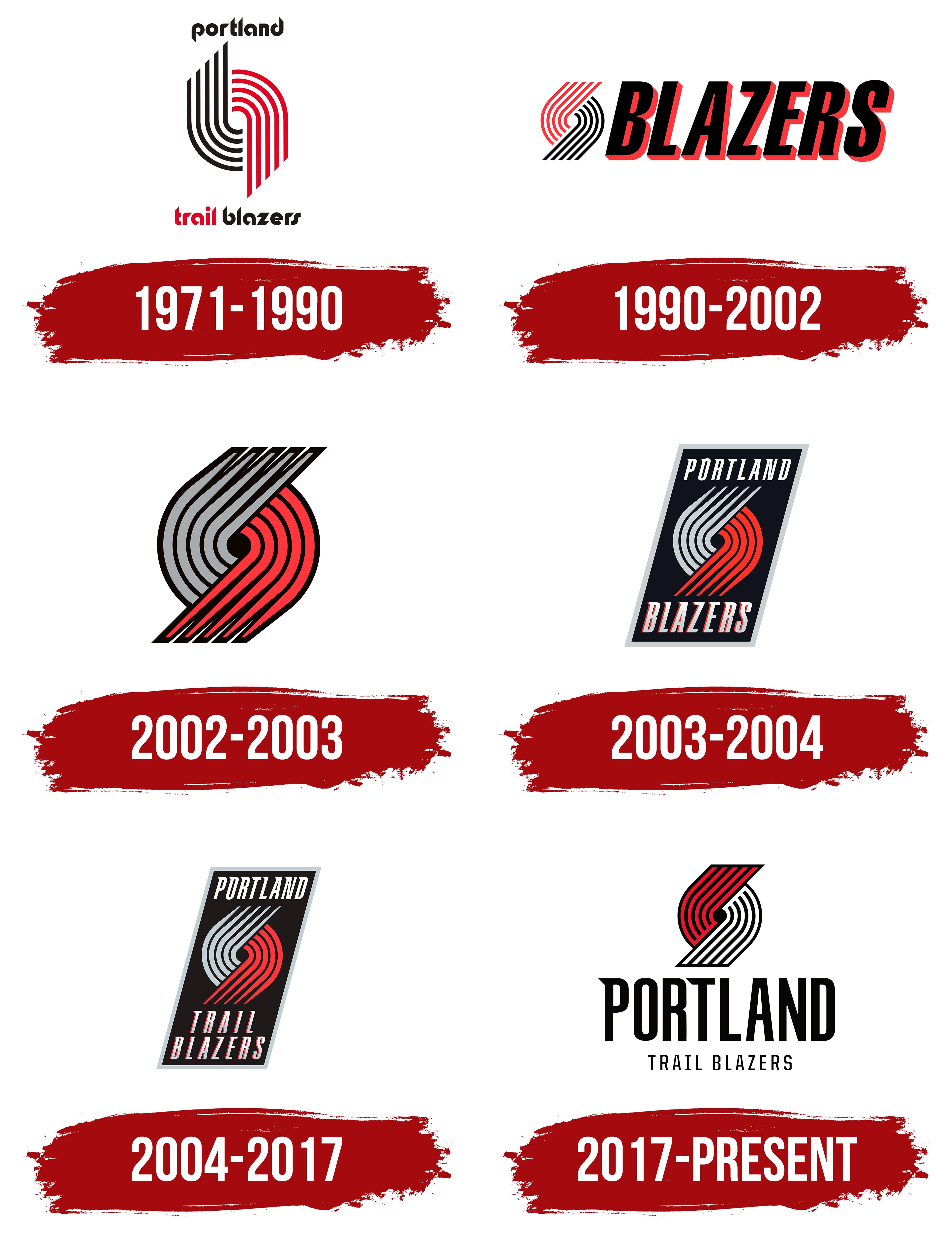 Portland Trailblazers – Logo Brands