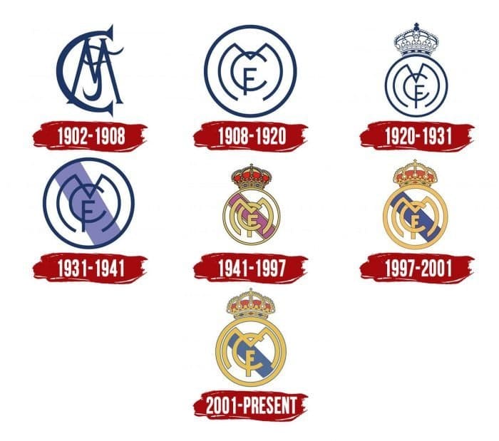 Real Madrid Logo 1902