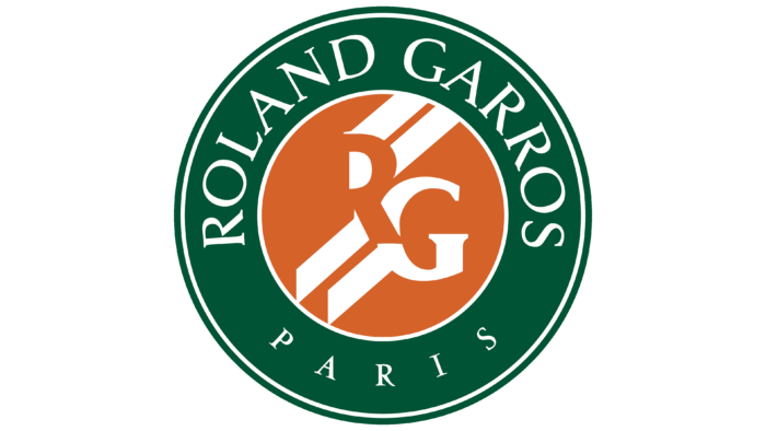Roland Garros Logo 1987
