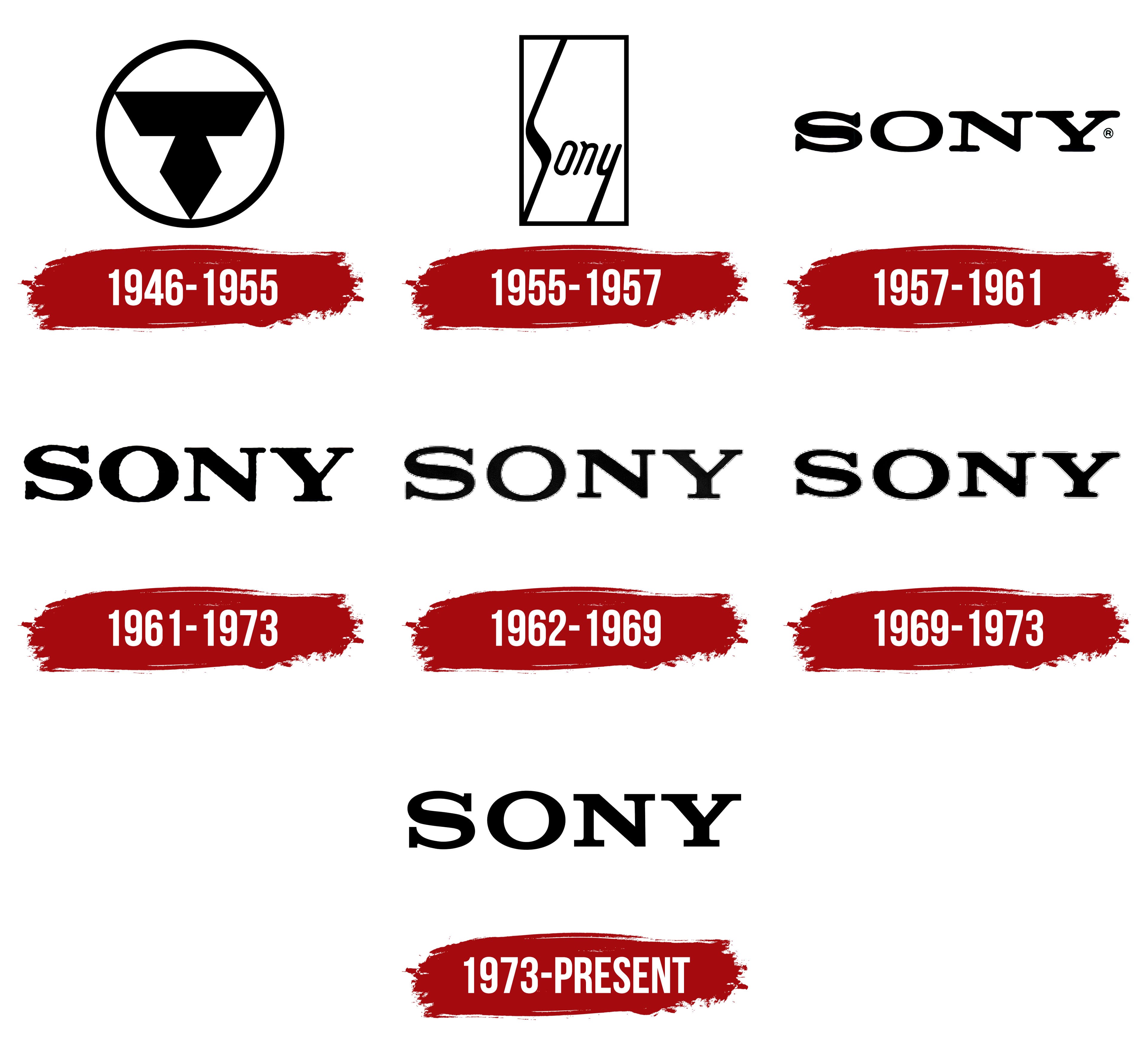 sonylogos on X: MagicGate (1999) #sony #design #logo #logodesign