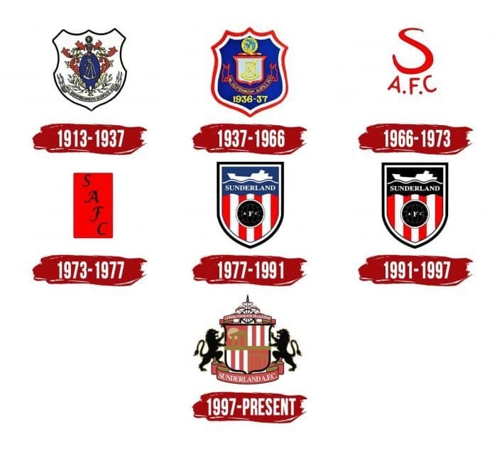 Sunderland Logo History