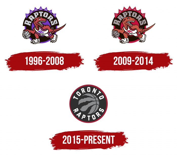 Toronto Raptors Logo History