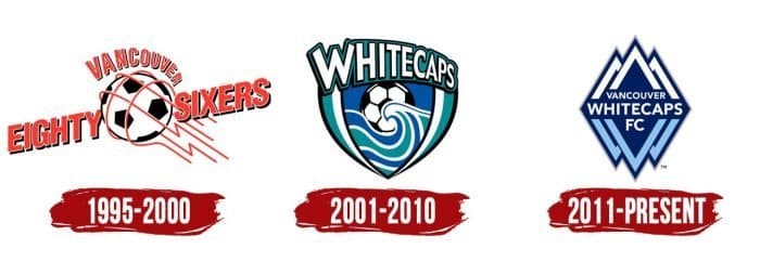 Vancouver Whitecaps FC Logo History