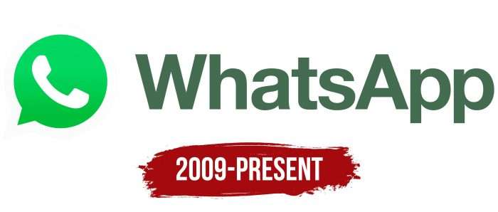 WhatsApp Logo History