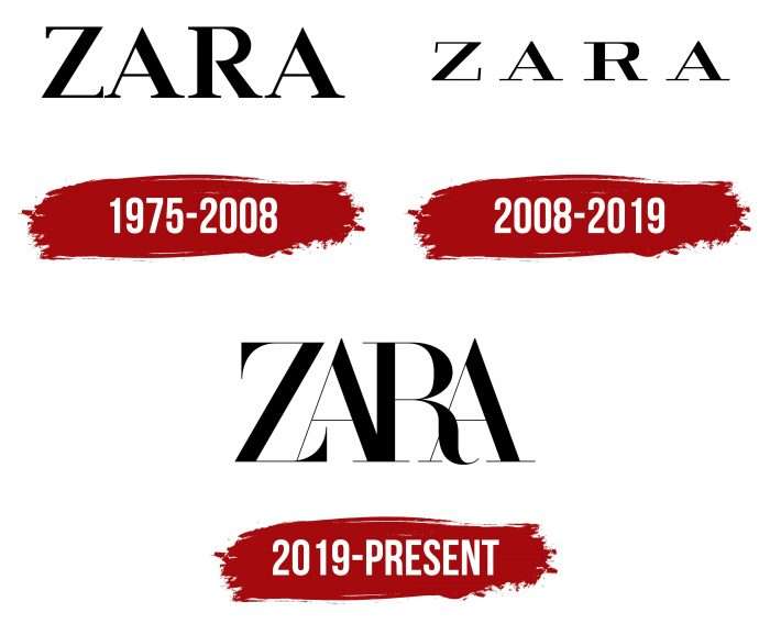Zara Logo History