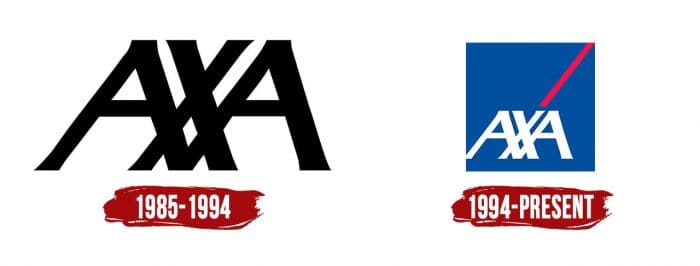 AXA Logo Evolution AXA Logo History