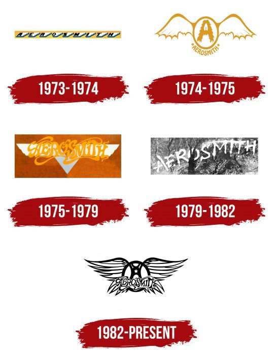 Aerosmith Logo History