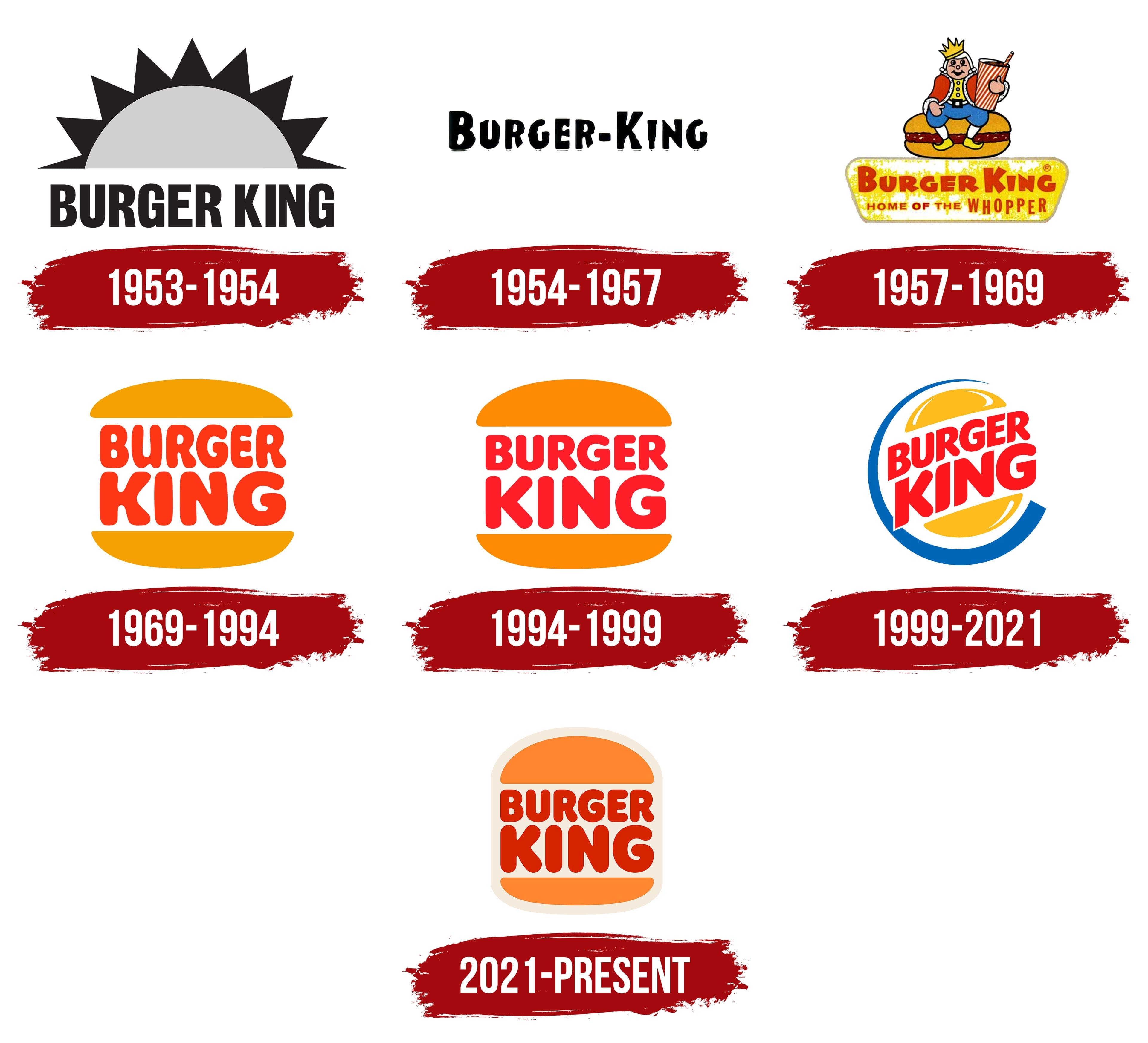 Burger King Logo Explained - Design Talk