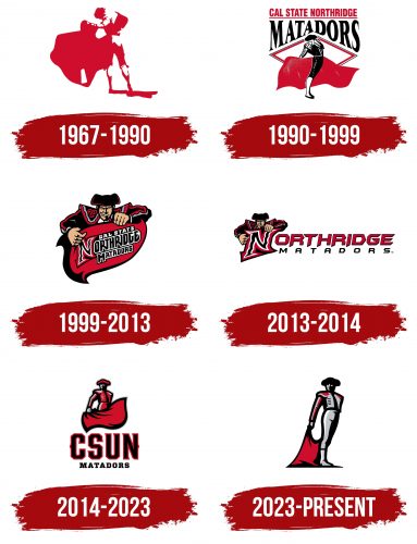 Cal State Northridge Matadors Logo History