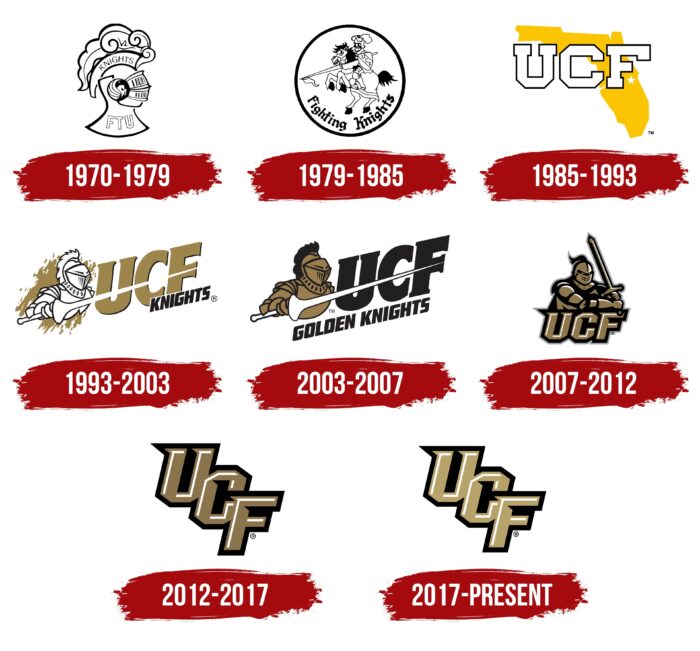 Central Florida Knights Logo History