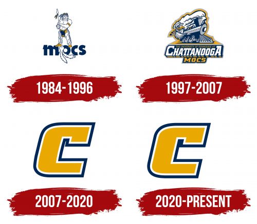 Chattanooga Mocs Logo History