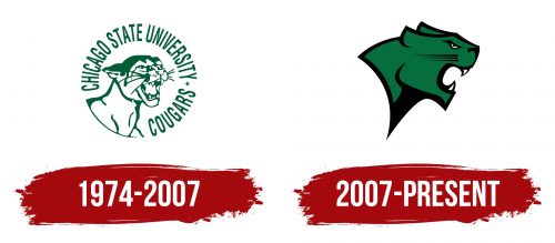 Chicago State Cougars Logo History