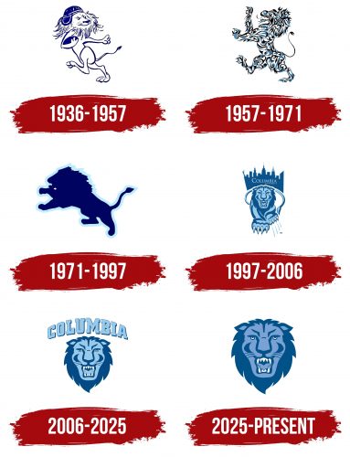 Columbia Lions Logo History