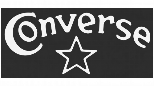 Converse Logo 1908