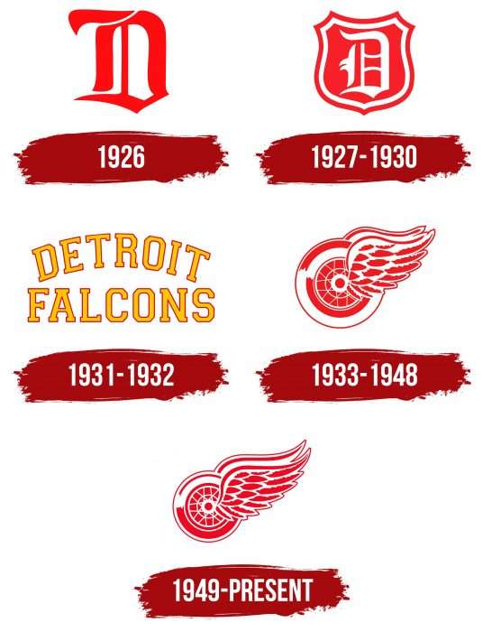 Detroit Red Wings Logo History
