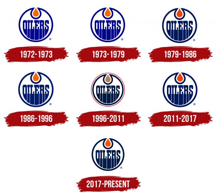 Edmonton Oilers Logo History