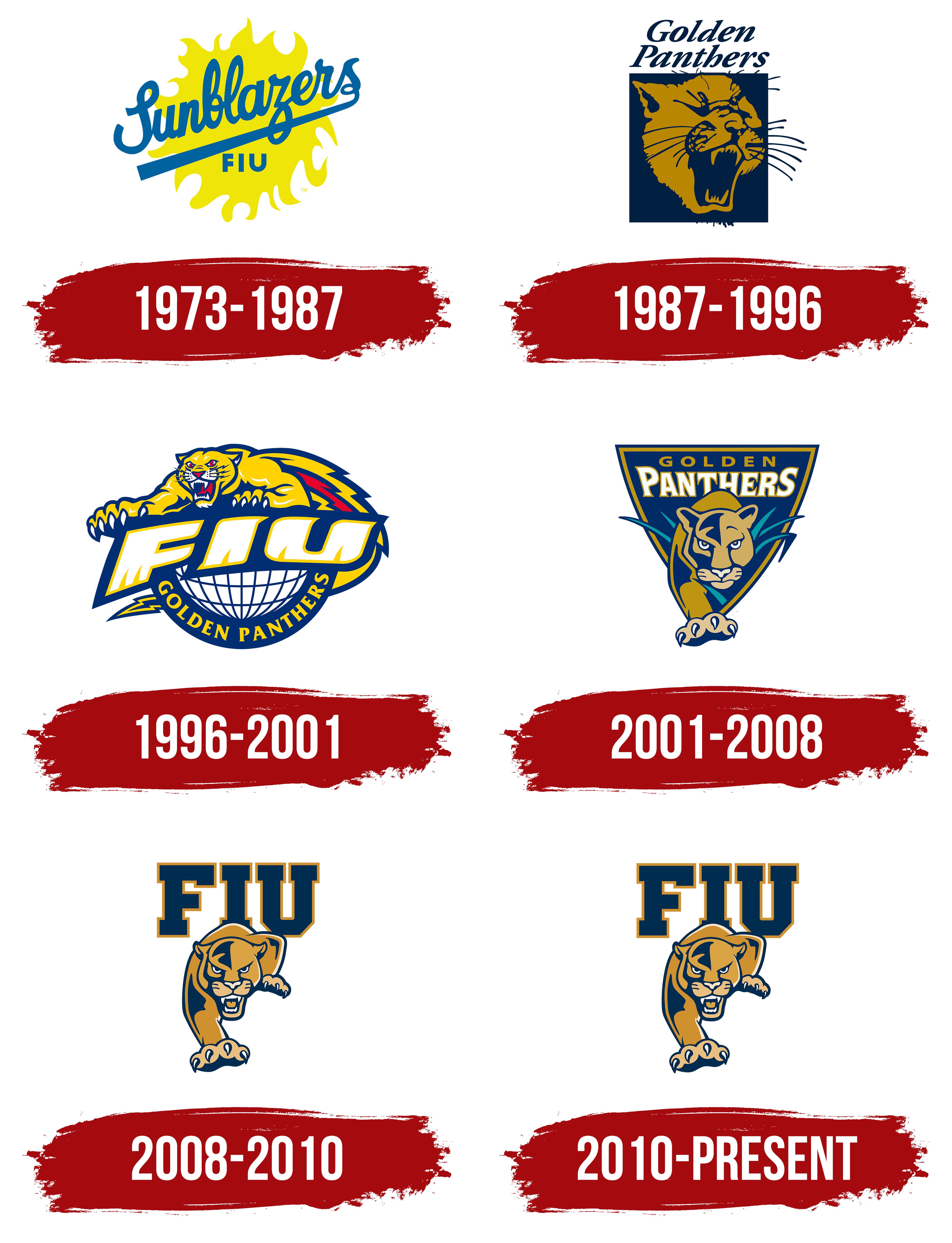 FIU Panthers Logo, symbol, meaning, history, PNG, brand