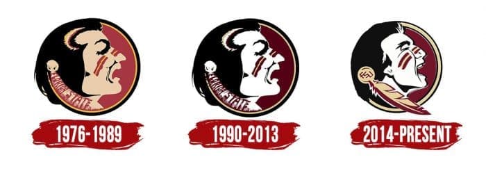 Florida State Seminoles Logo | Symbol, History, PNG (3840*2160)