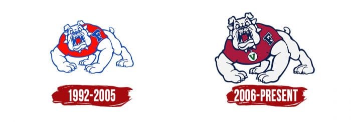 Fresno State Bulldogs Logo History