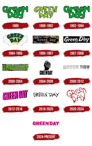 Green Day Logo History