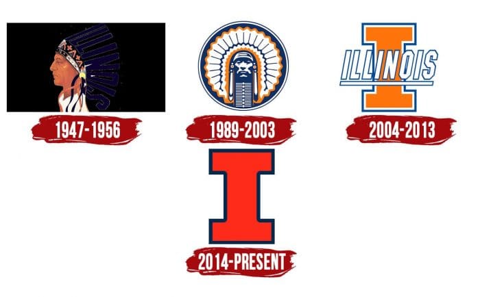 Illinois Fighting Illini Logo History