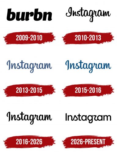 Instagram Logo History