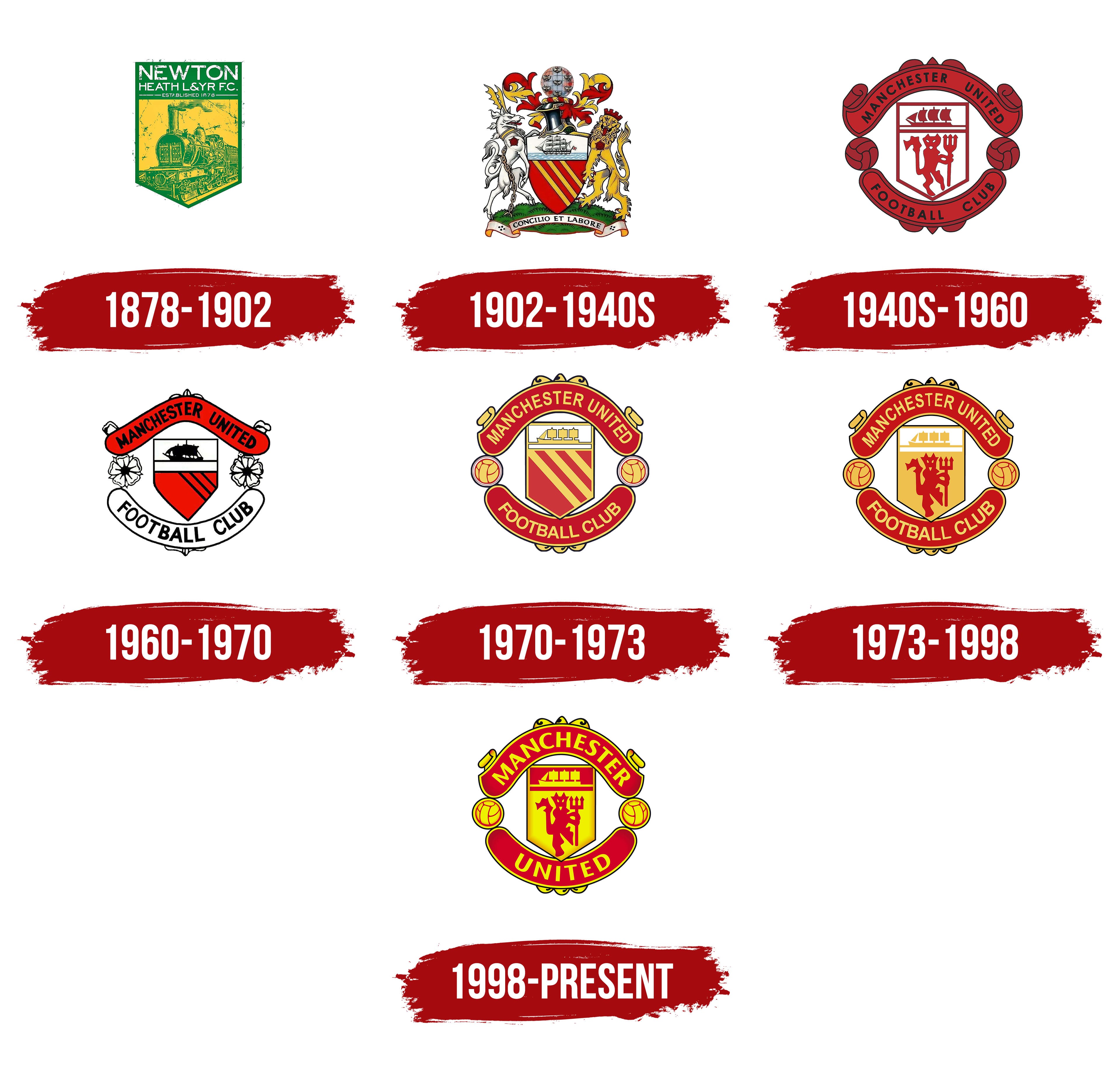 Manchester United F.C. Brand Color Codes »