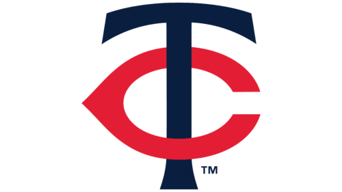 Minnesota Twins Logo, symbol, meaning, history, PNG, brand