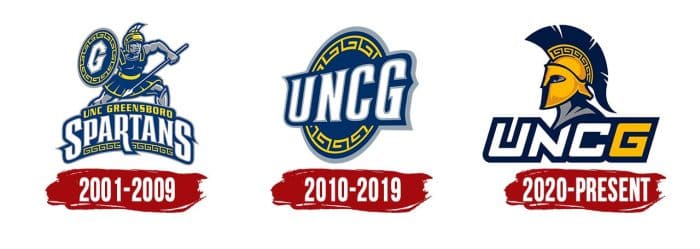 NC-Greensboro Spartans Logo History
