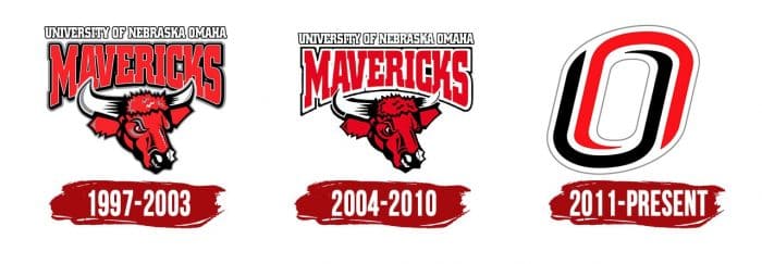 Nebraska-Omaha Mavericks Logo History