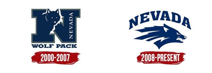 Nevada Wolf Pack Logo History