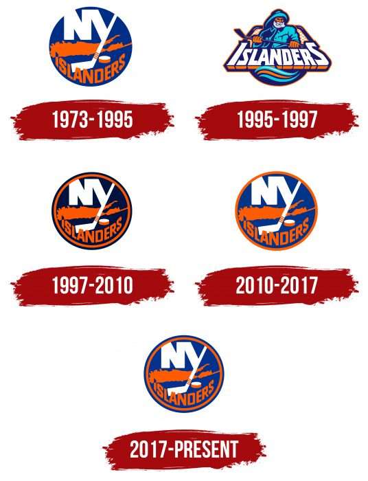 New York Islanders Logo History