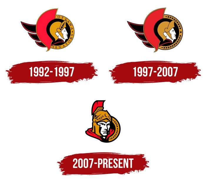 Ottawa Senators Logo History