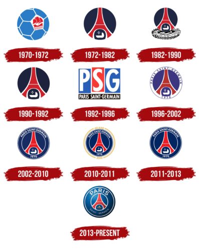 PSG Logo History