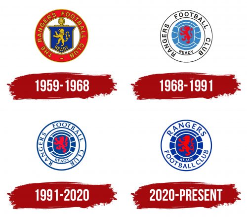 Rangers Logo History