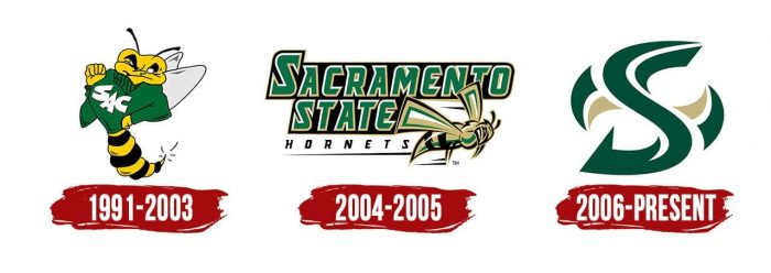 Sacramento State Hornets Logo History
