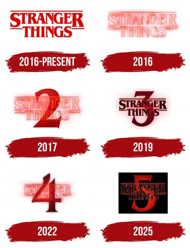 Stranger Things Logo History