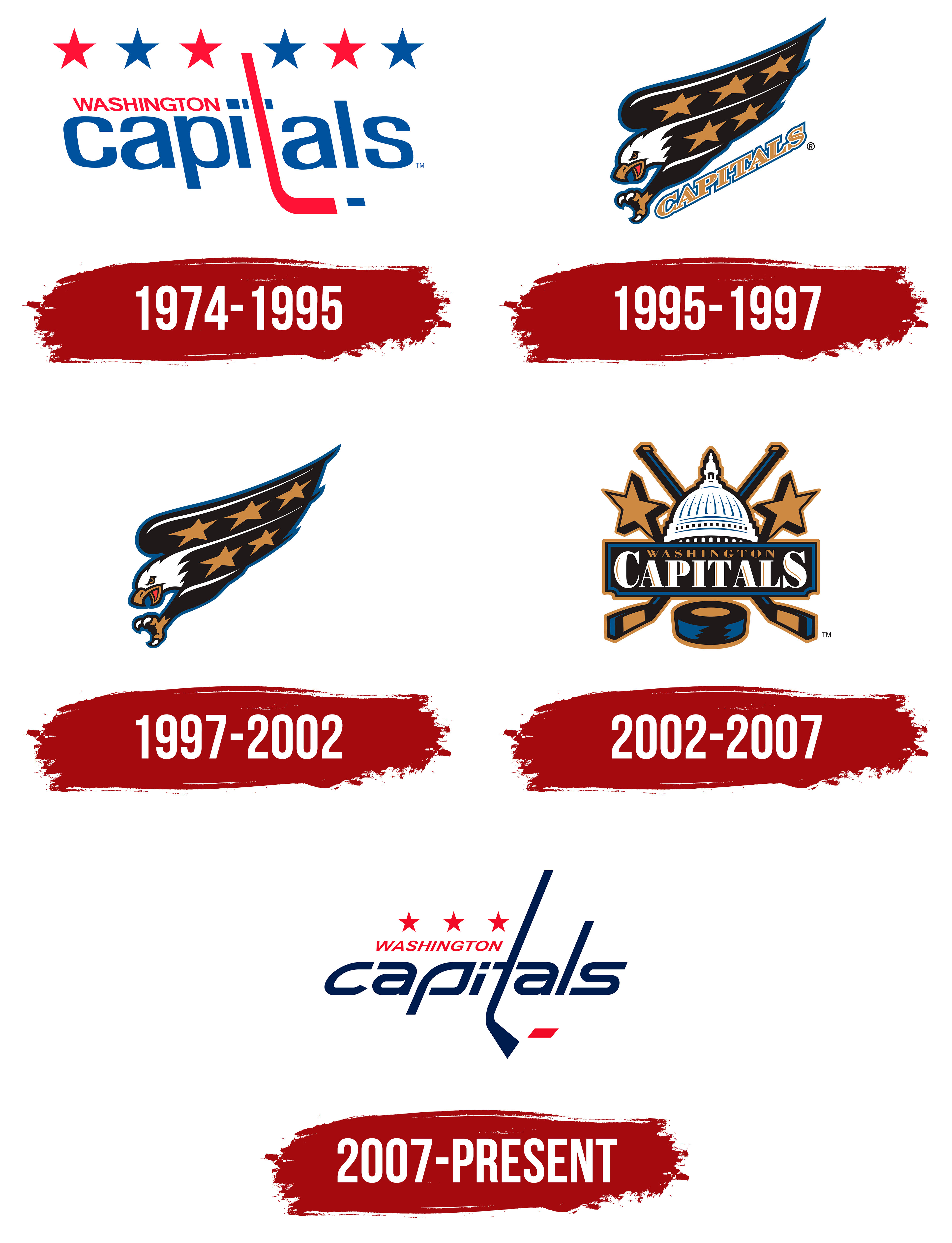 Washington capitals nhl store logos