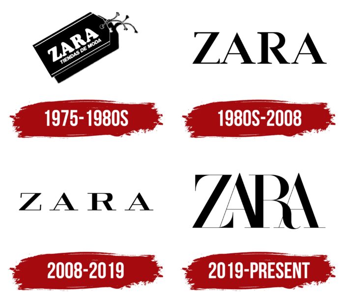 Zara Logo History