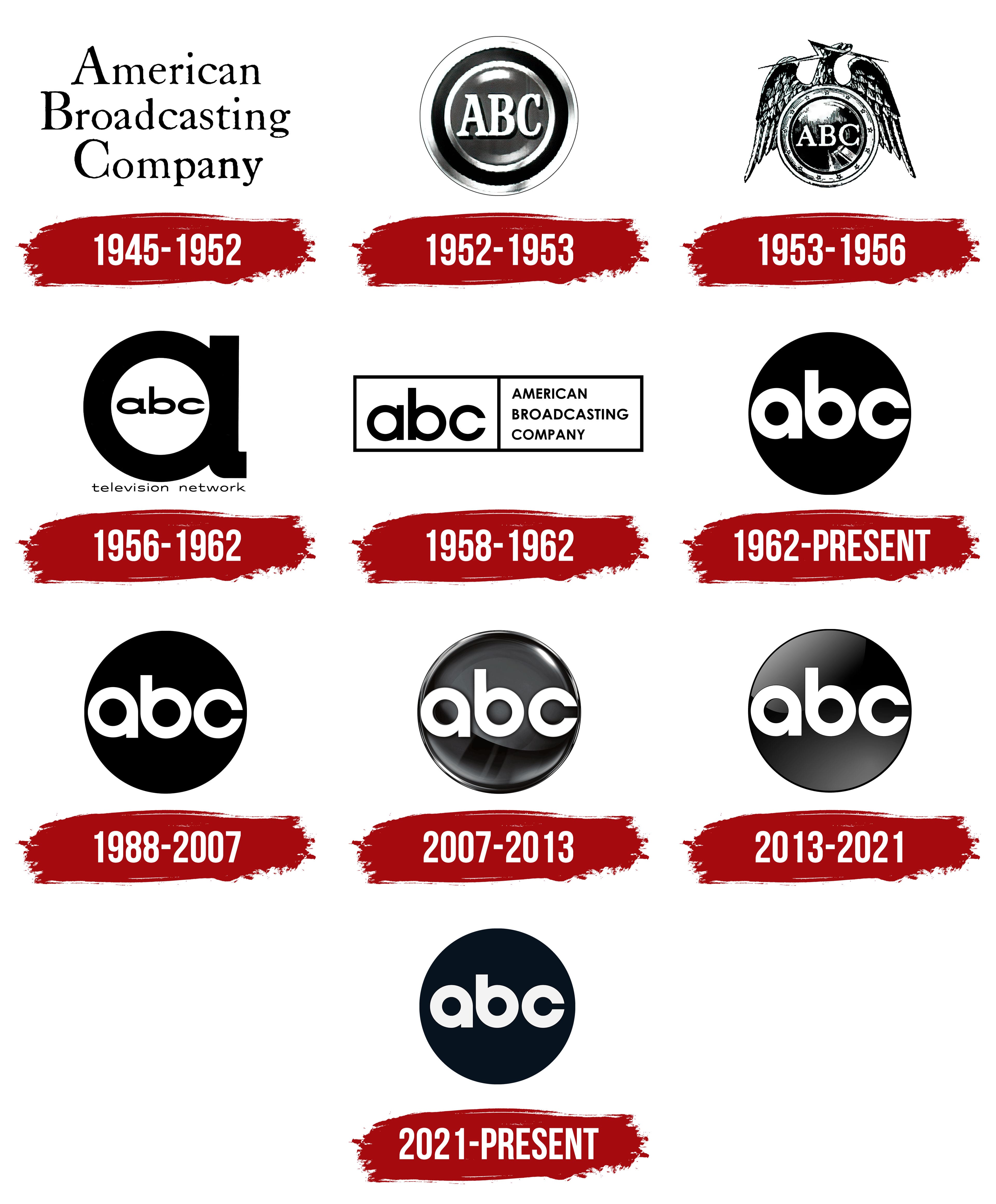 Abc Logo History
