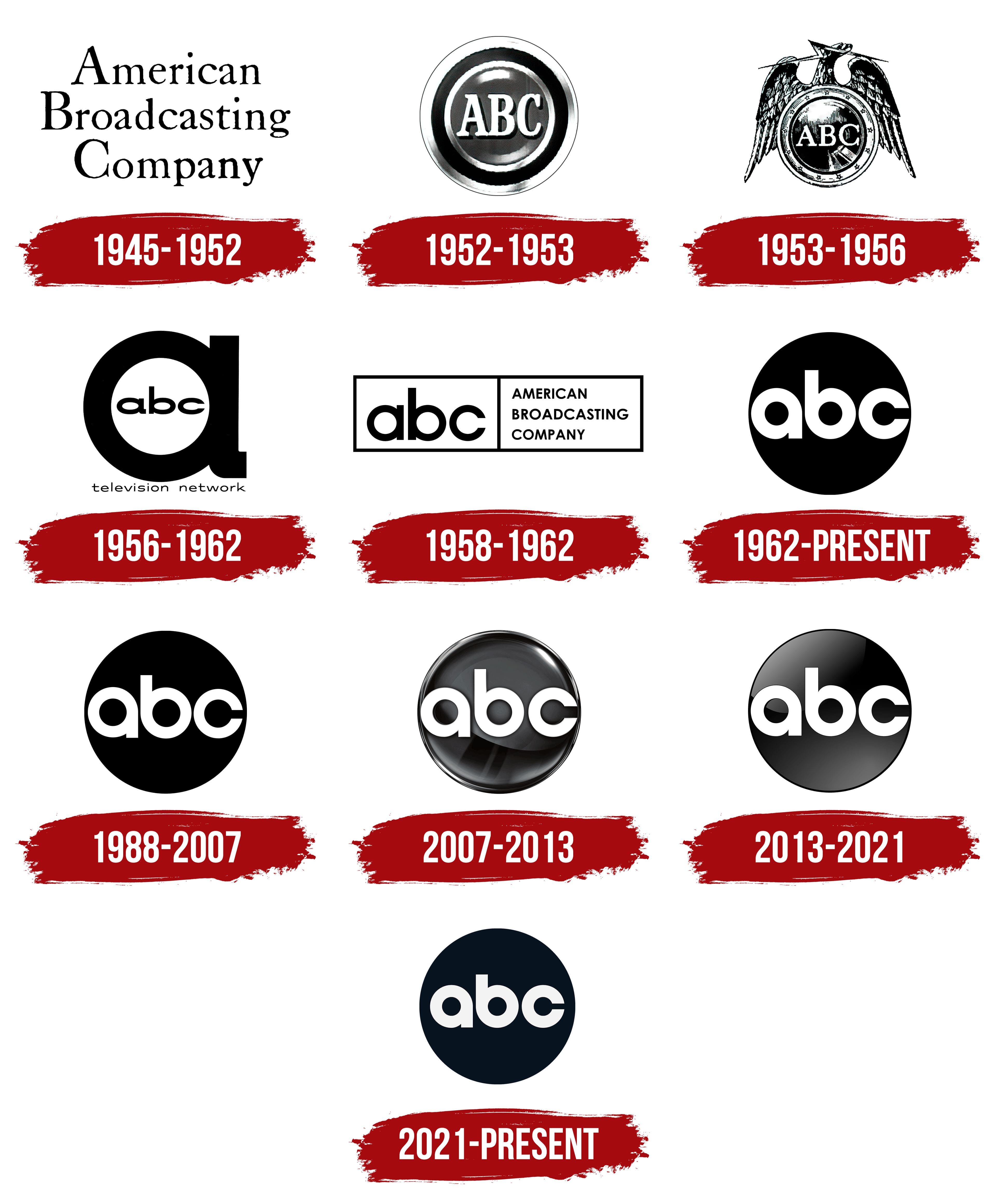 ABC Logo Symbol Meaning History PNG Brand