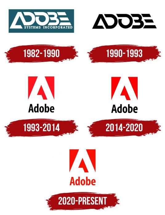 Adobe Logo History