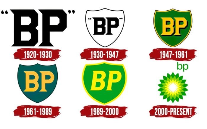 BP Logo | Symbol, History, PNG (3840*2160)