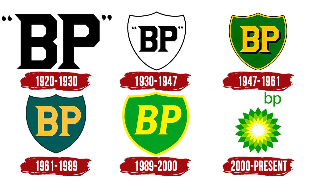 BP Logo Symbol History PNG 3840 2160 